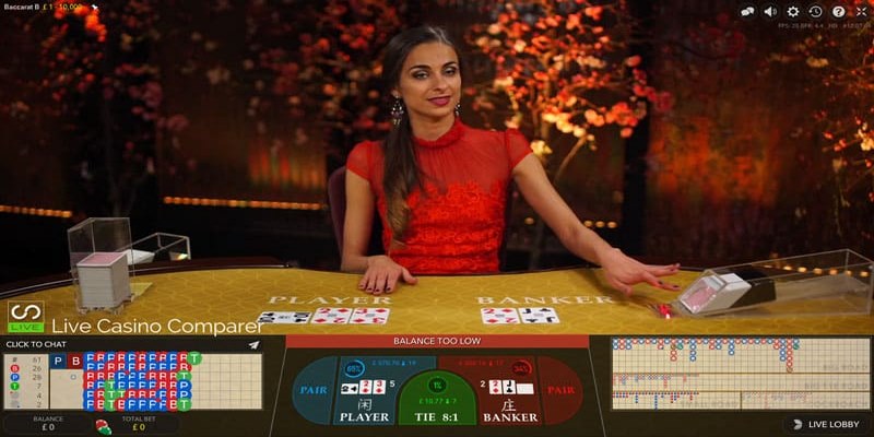 Kinh nghiệm chơi casino online được quan tâm